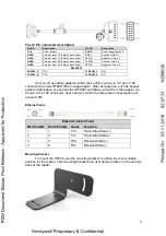 Предварительный просмотр 9 страницы Honeywell HF800 Series Reference Manual