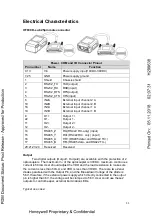 Предварительный просмотр 11 страницы Honeywell HF800 Series Reference Manual