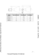 Preview for 17 page of Honeywell HF800 Series Reference Manual