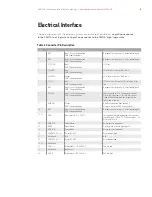Preview for 5 page of Honeywell HG1120 Installation And Interface Manual
