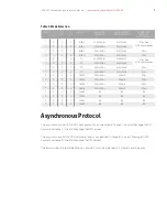 Preview for 7 page of Honeywell HG1120 Installation And Interface Manual