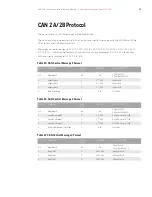 Предварительный просмотр 13 страницы Honeywell HG1120 Installation And Interface Manual