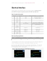 Предварительный просмотр 5 страницы Honeywell HG4930 Installation And Interface Manual