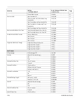 Предварительный просмотр 190 страницы Honeywell HH1800 User Manual