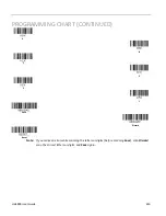 Предварительный просмотр 228 страницы Honeywell HH1800 User Manual