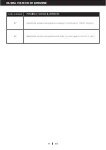 Preview for 116 page of Honeywell HJ Series User Manual