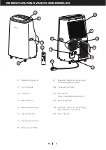 Preview for 148 page of Honeywell HJ Series User Manual