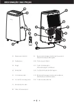 Preview for 171 page of Honeywell HJ Series User Manual