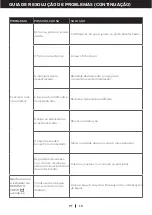 Preview for 184 page of Honeywell HJ Series User Manual