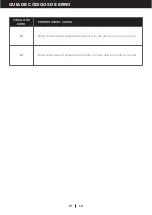 Preview for 185 page of Honeywell HJ Series User Manual