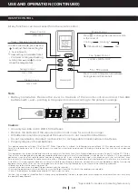 Предварительный просмотр 15 страницы Honeywell HJ0CESWK7 User Manual