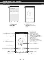 Предварительный просмотр 6 страницы Honeywell HJ12CESV Series User Manual