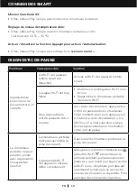 Предварительный просмотр 22 страницы Honeywell HJ12CESV Series User Manual