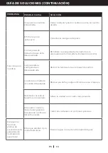 Preview for 56 page of Honeywell HL10CES Series User Manual