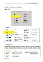 Preview for 7 page of Honeywell HLSPS25-XPH User Manual