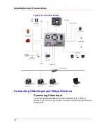 Preview for 28 page of Honeywell HLVR4 User Manual