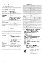 Preview for 30 page of Honeywell HM 80 Installation And Operation Manual