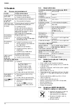 Preview for 44 page of Honeywell HM 80 Installation And Operation Manual