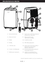 Предварительный просмотр 58 страницы Honeywell HM0CESAWK6 User Manual