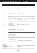 Предварительный просмотр 71 страницы Honeywell HM0CESAWK6 User Manual