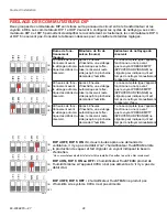 Preview for 50 page of Honeywell HM509H8908 - TrueSTEAM 9 Gal Humidifier Owner'S Manual