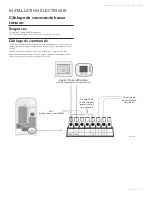 Preview for 7 page of Honeywell HM700A1000 Quick Installation Manual