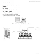 Preview for 11 page of Honeywell HM700A1000 Quick Installation Manual