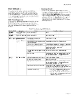 Preview for 25 page of Honeywell HM750 Installation Instructions Manual