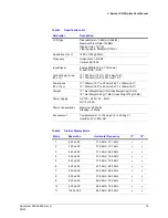 Preview for 19 page of Honeywell HMLCD17L User Manual