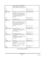 Предварительный просмотр 22 страницы Honeywell hmr3000 TruePoint User Manual