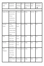 Preview for 9 page of Honeywell HMW-FD996 User Manual