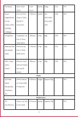 Preview for 11 page of Honeywell HMW-FD996 User Manual