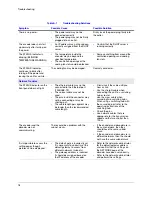 Preview for 78 page of Honeywell HNVE1 Reference Manual