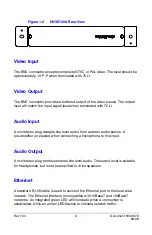 Preview for 13 page of Honeywell HNVE130A User Manual