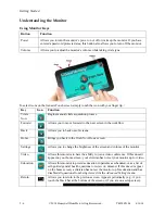 Preview for 14 page of Honeywell HomMed Genesis Touch User Manual