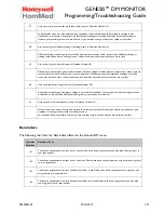 Предварительный просмотр 10 страницы Honeywell HomMed Genesis Programming And Troubleshooting Manual