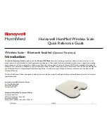 Предварительный просмотр 1 страницы Honeywell HomMed Quick Reference Manual