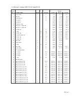 Preview for 11 page of Honeywell HON 372 Operating And Maintenance Instructions Manual