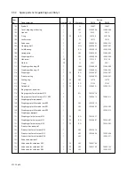 Preview for 14 page of Honeywell HON 372 Operating And Maintenance Instructions Manual