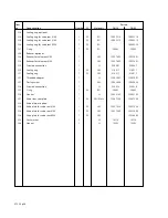 Preview for 18 page of Honeywell HON 372 Operating And Maintenance Instructions Manual