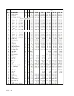 Preview for 26 page of Honeywell HON 372 Operating And Maintenance Instructions Manual