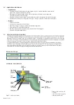 Preview for 4 page of Honeywell HON 985B Operating And Maintenance Instructions Manual
