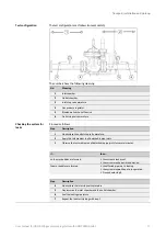 Предварительный просмотр 37 страницы Honeywell HON P095NG Series User And Maintenance Manual