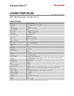 Preview for 2 page of Honeywell Honeywell Black CAHBC720PI40-80 Dimension And Installation Manuallines