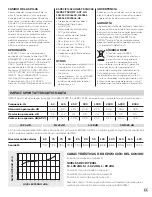 Preview for 13 page of Honeywell HOWARD LEIGHT IMPACT SPORT 030942-H5 User Instructions