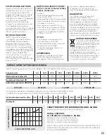 Preview for 15 page of Honeywell HOWARD LEIGHT IMPACT SPORT 030942-H5 User Instructions