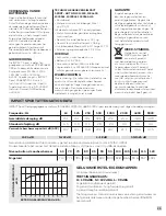 Preview for 27 page of Honeywell HOWARD LEIGHT IMPACT SPORT 030942-H5 User Instructions