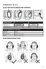 Предварительный просмотр 2 страницы Honeywell Howard Leight VERISHIELD VS 321 User Instructions