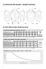 Предварительный просмотр 3 страницы Honeywell Howard Leight VERISHIELD VS 321 User Instructions