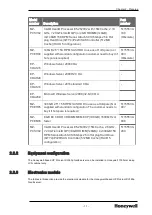 Preview for 11 page of Honeywell HP ProLiant DL360P Gen8 Service Manual